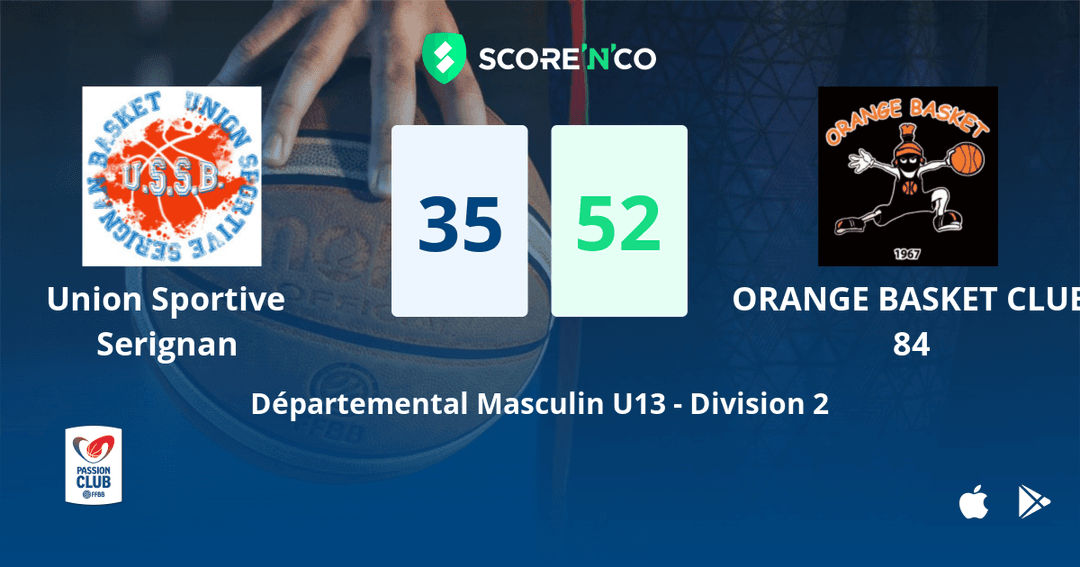 Score final