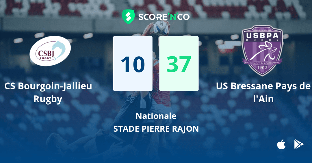 Score final
