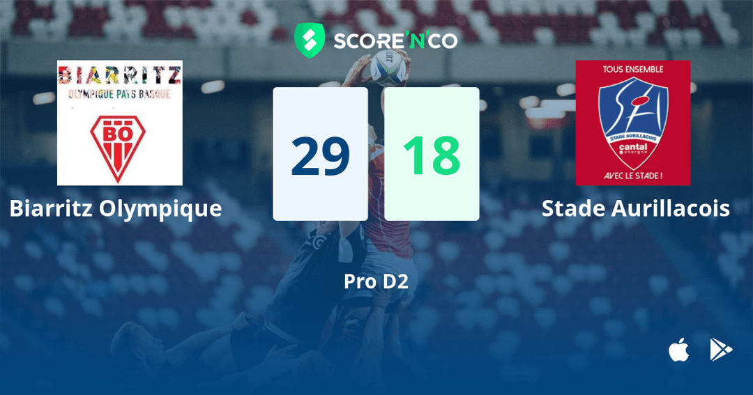 Score final