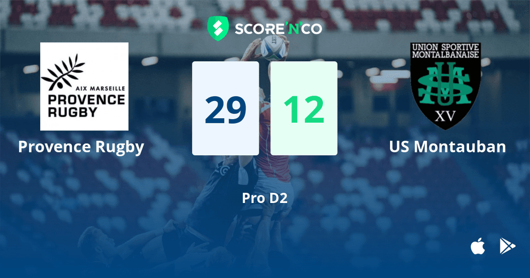Score final