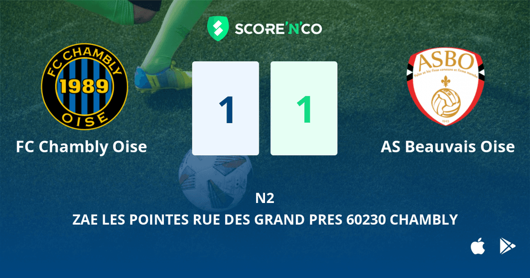 Score final