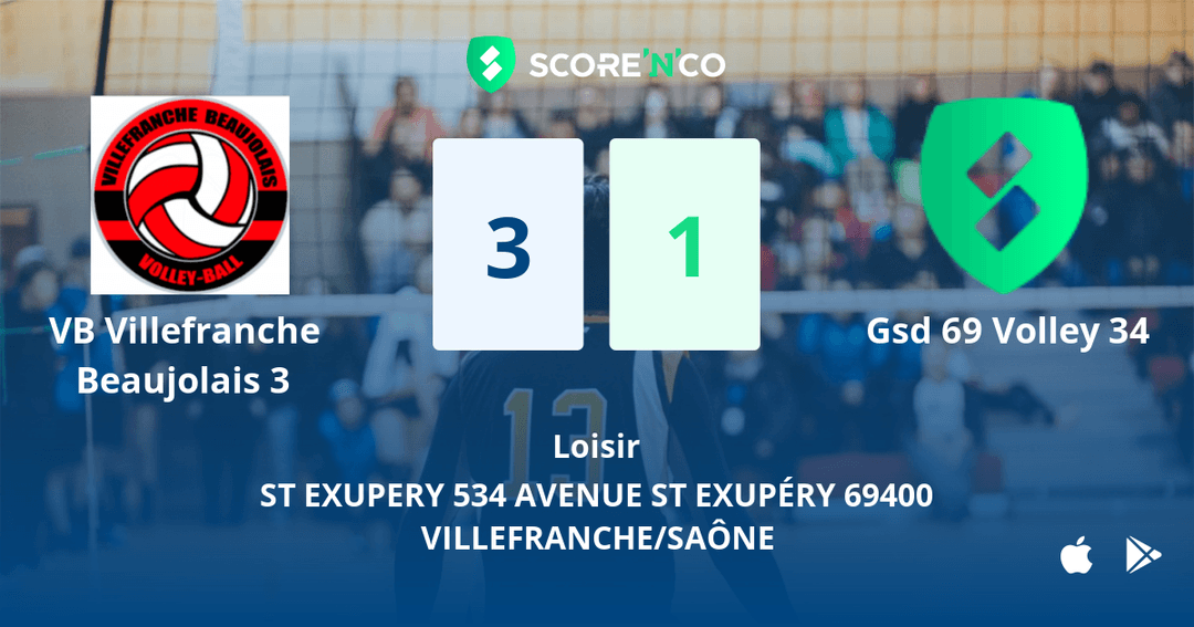 Score final