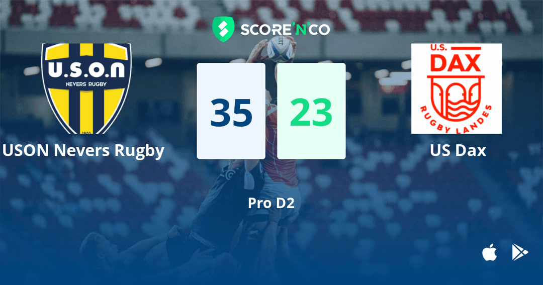 Score final