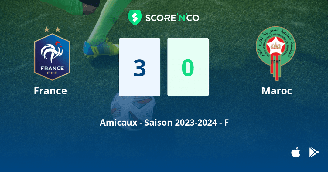 Score final