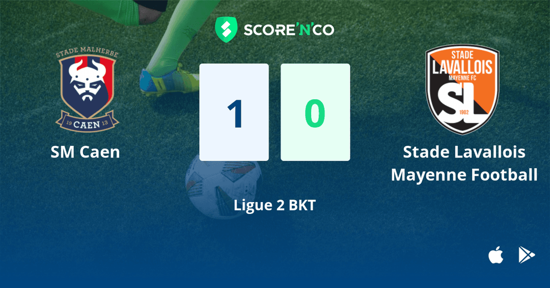 Score final