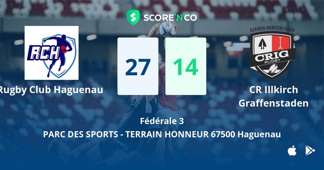 Score final