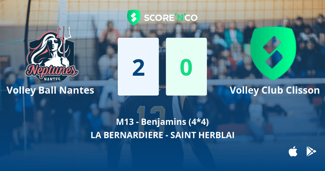 Score final