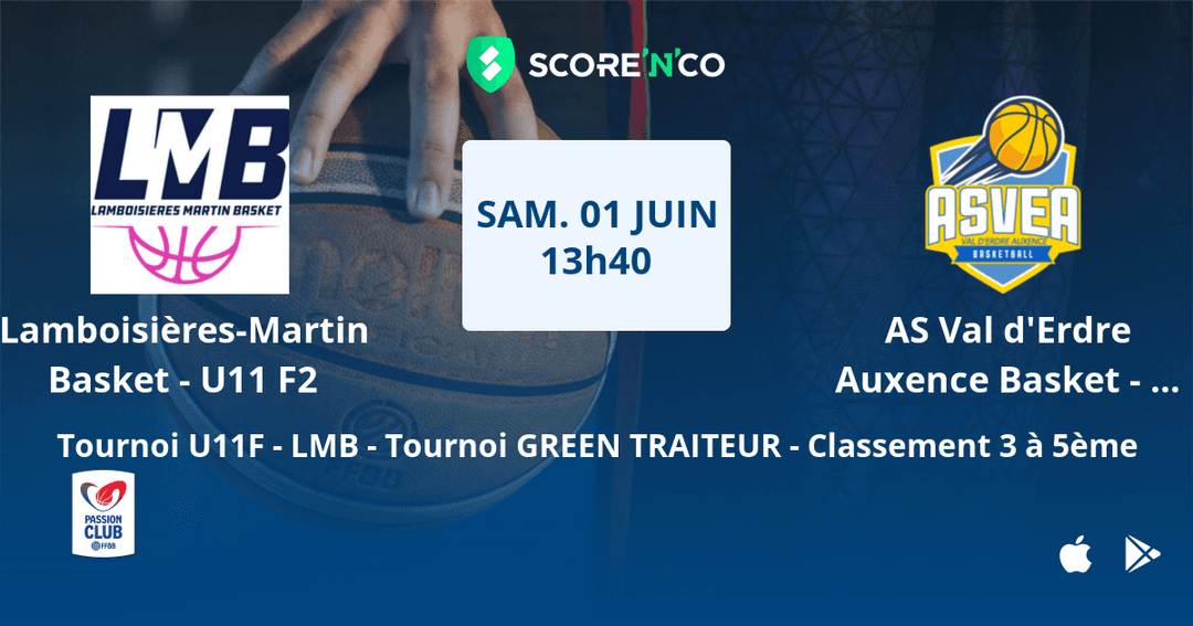 Score final