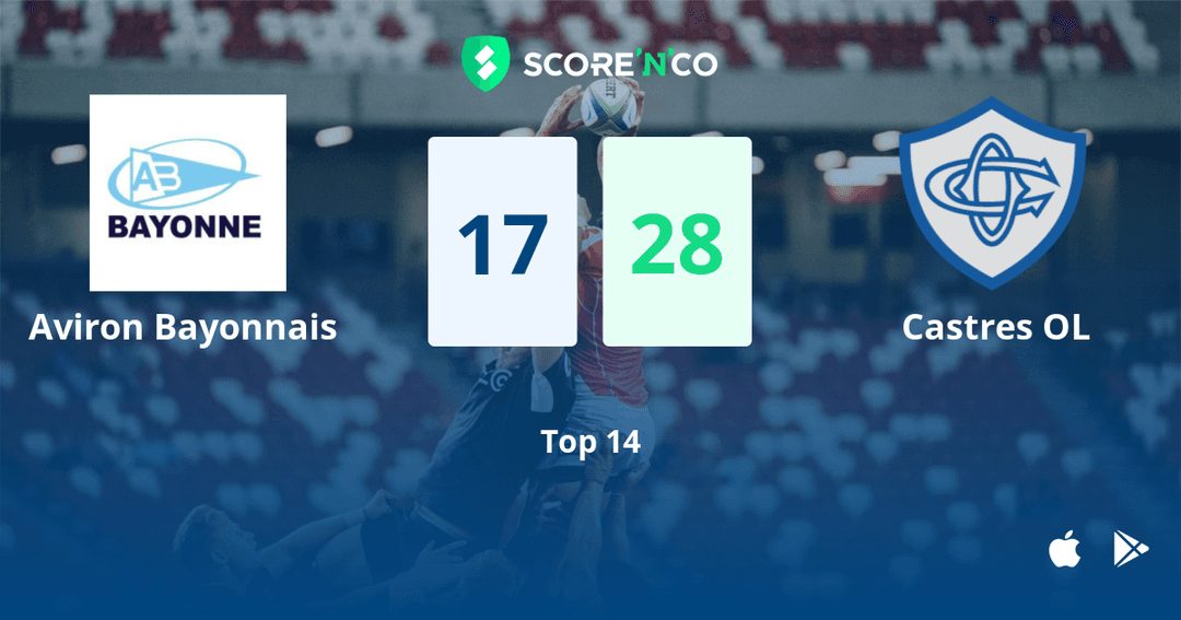 Score final
