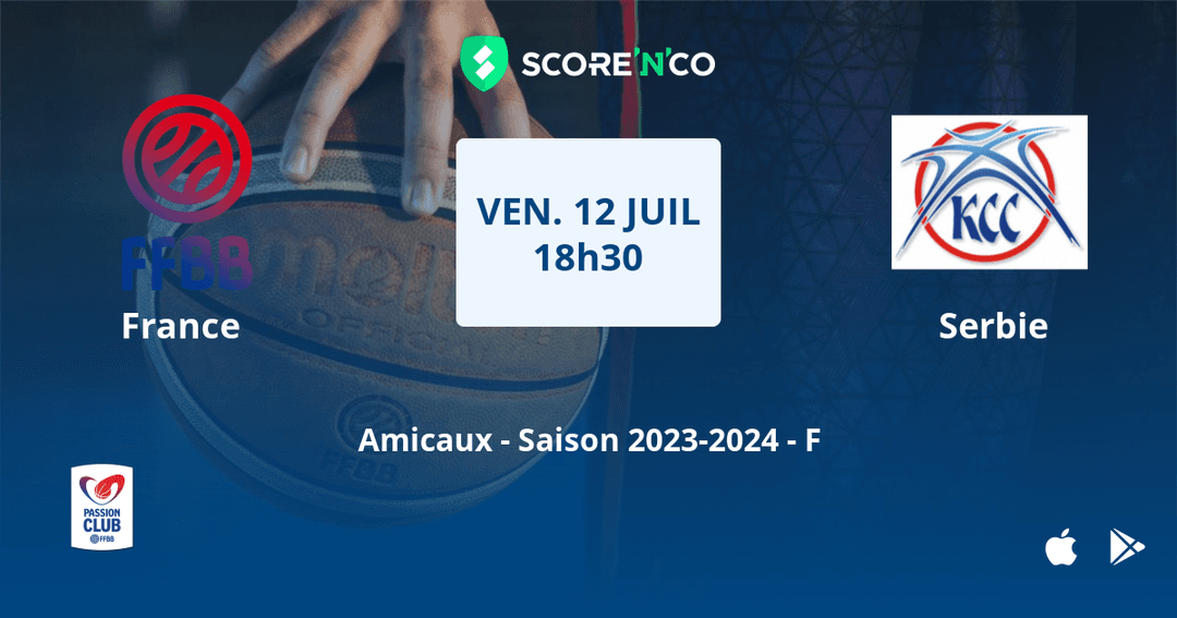 Score final