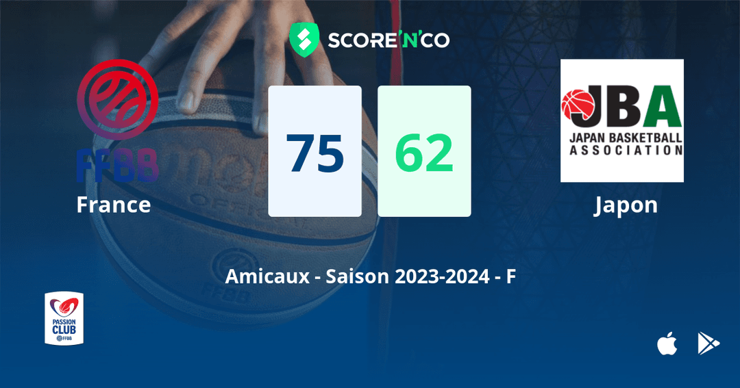 Score final