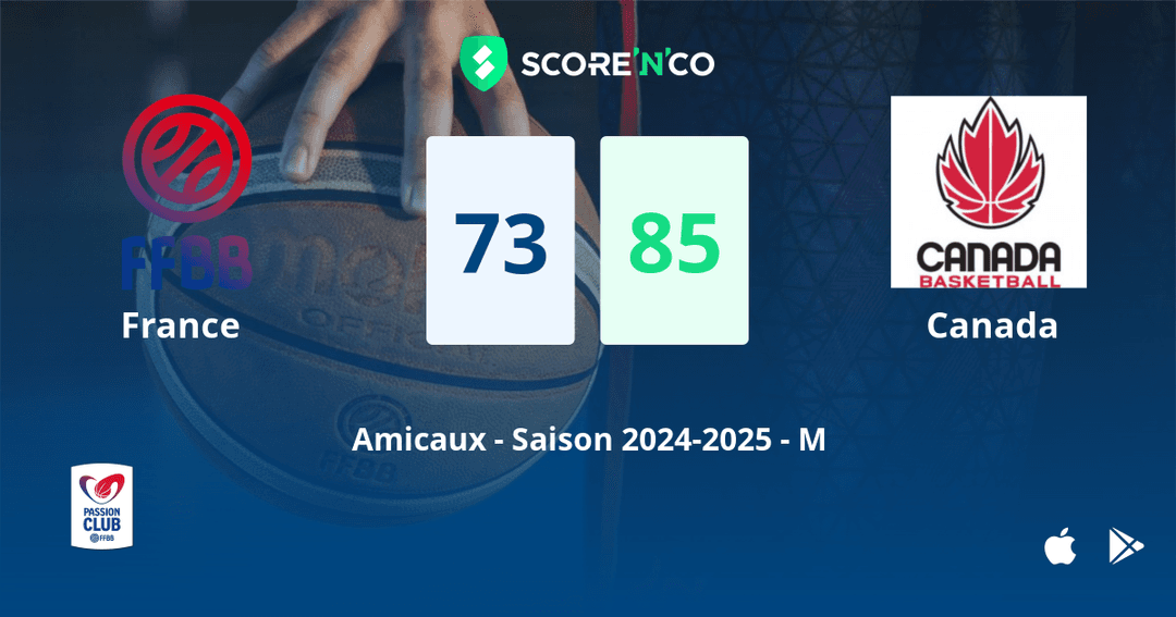 Score final