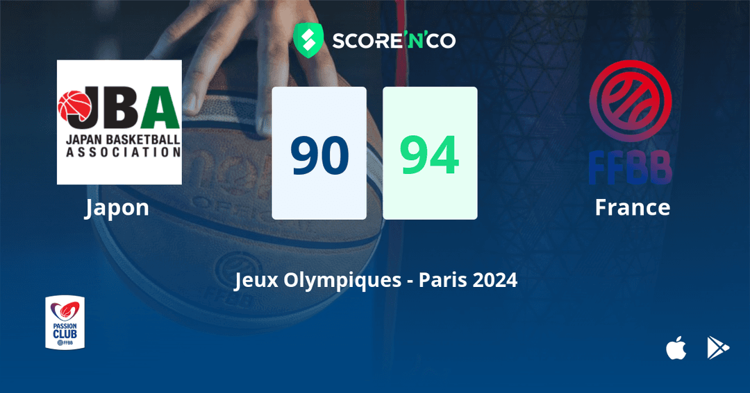 Score final