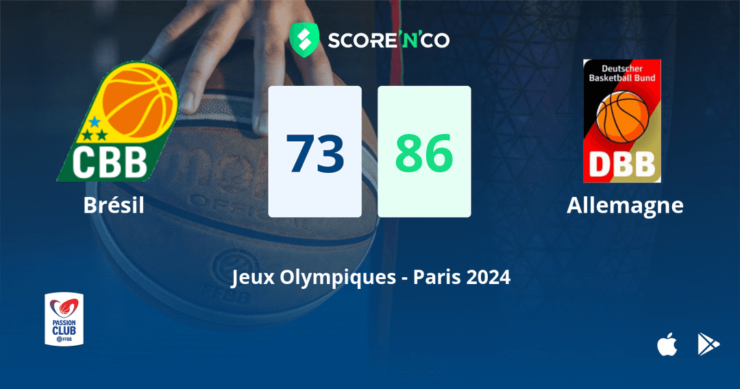 Score final