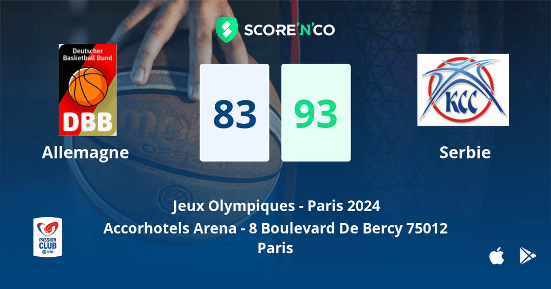 Score final