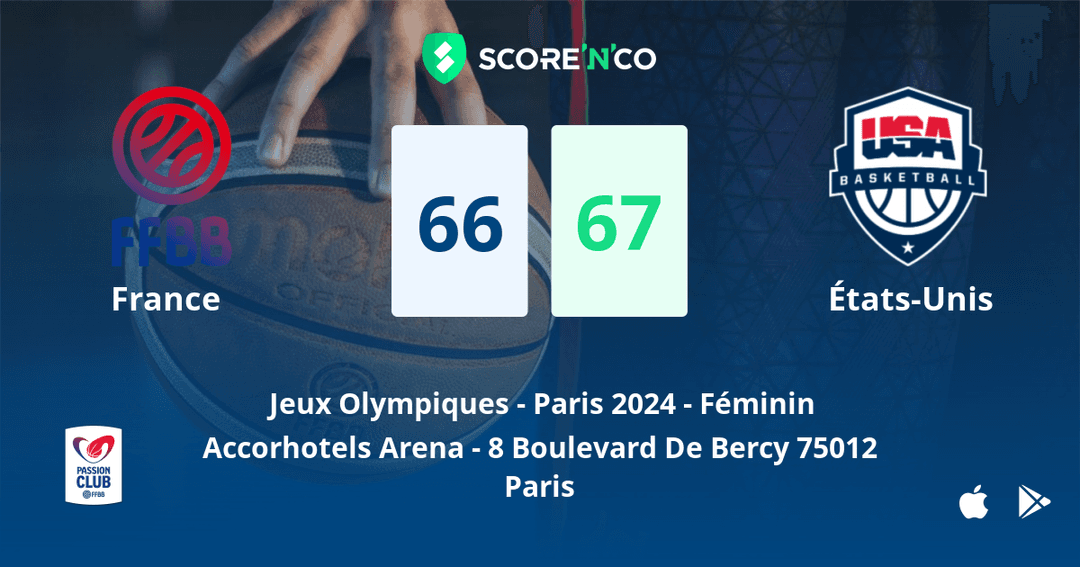 Score final