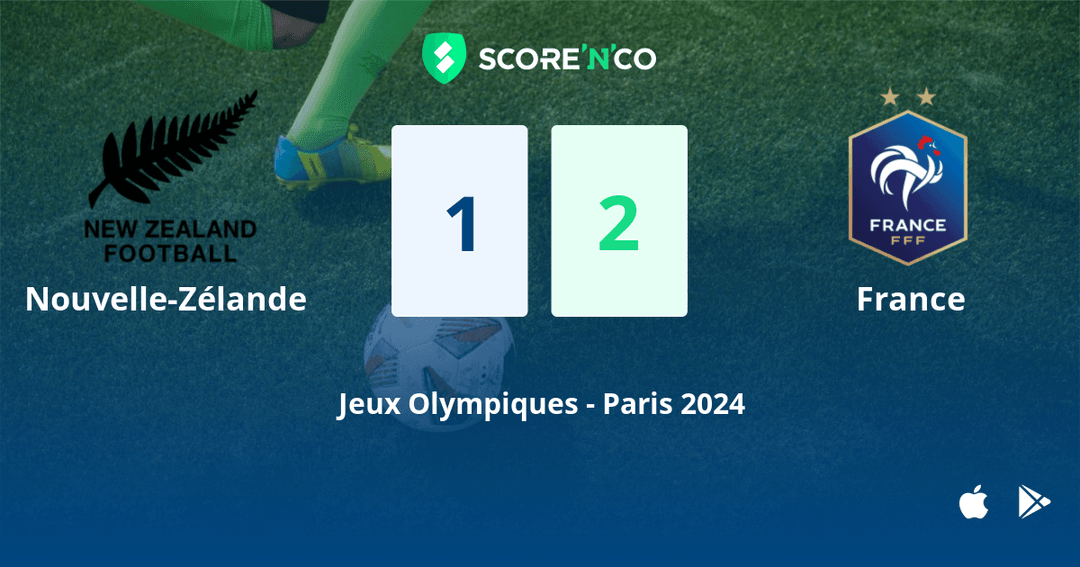 Score final