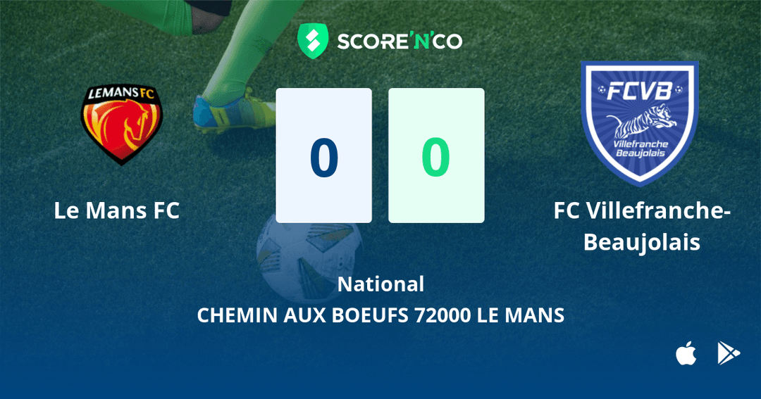 Score final