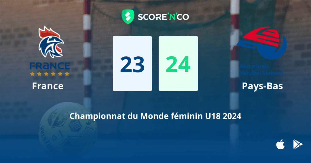 Score final