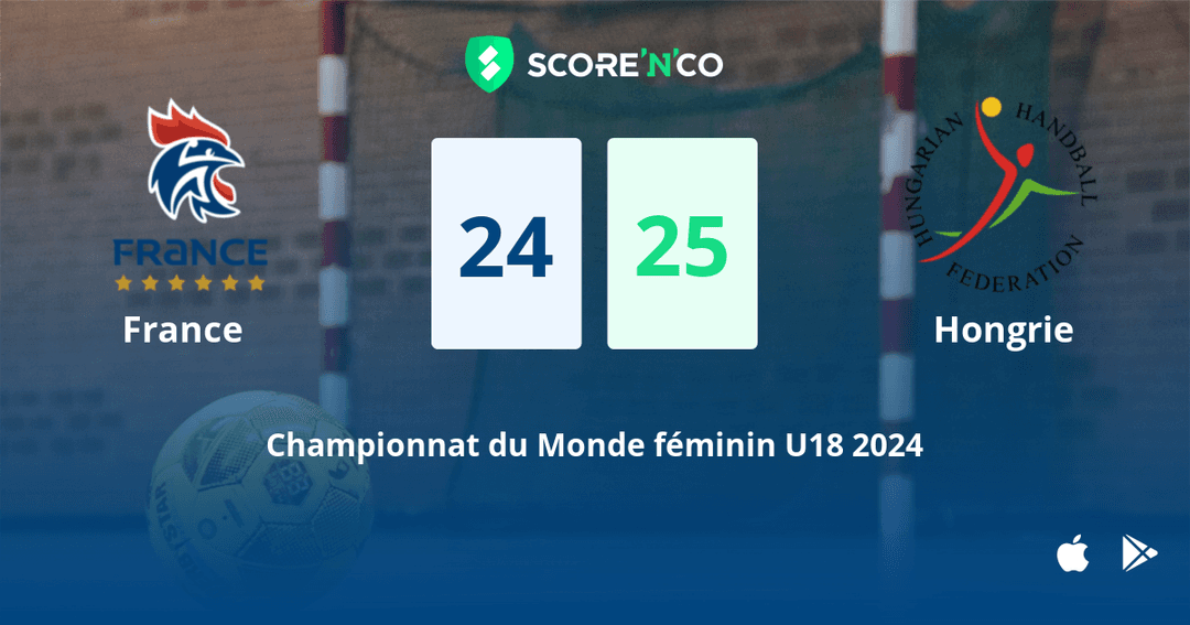 Score final