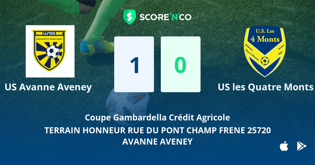 Score final