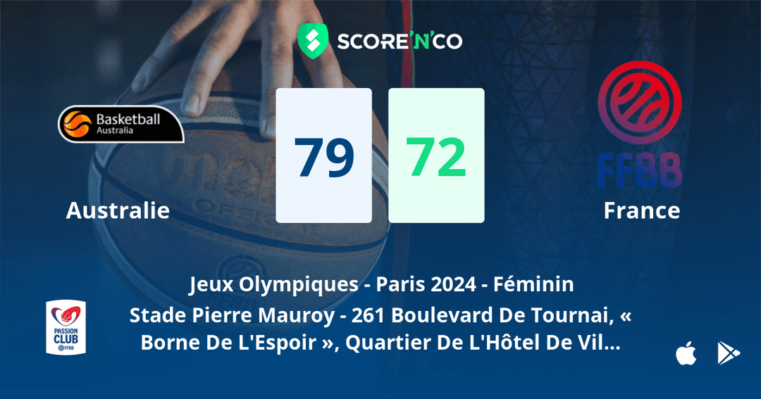 Score final