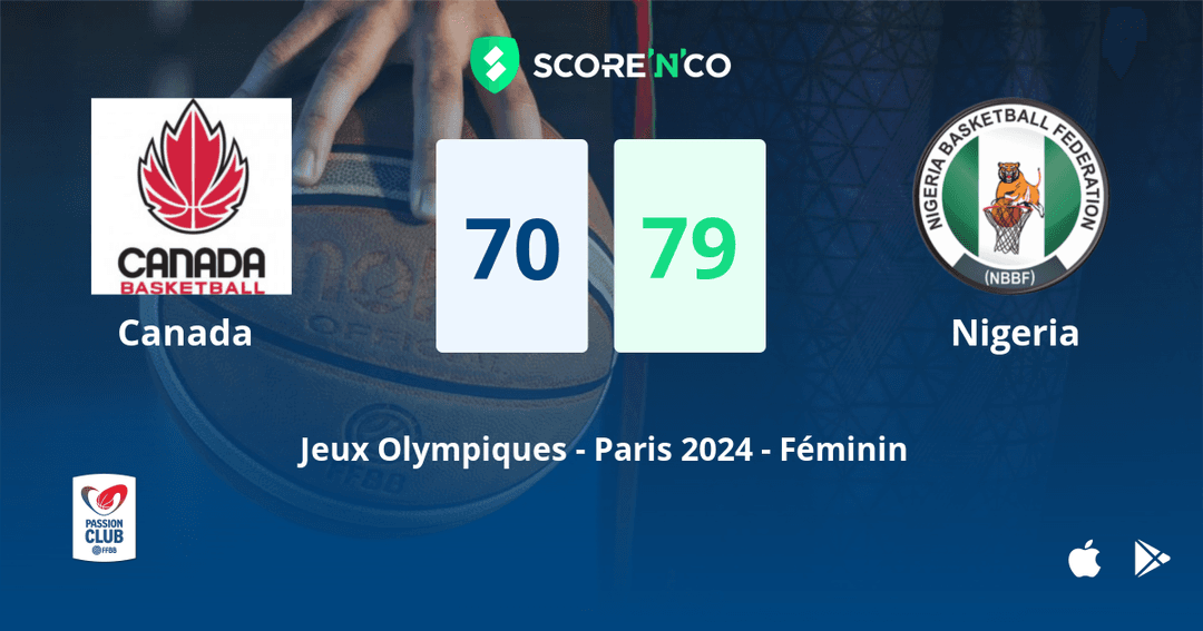 Score final