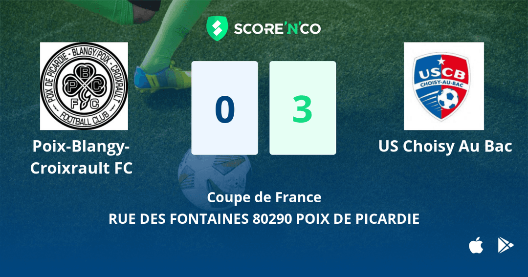 Score final