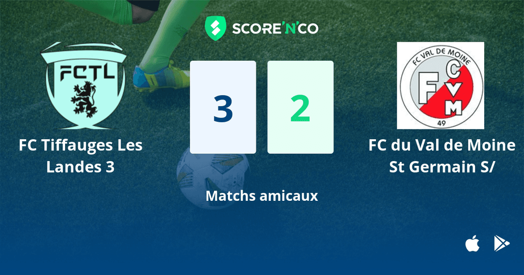 Score final