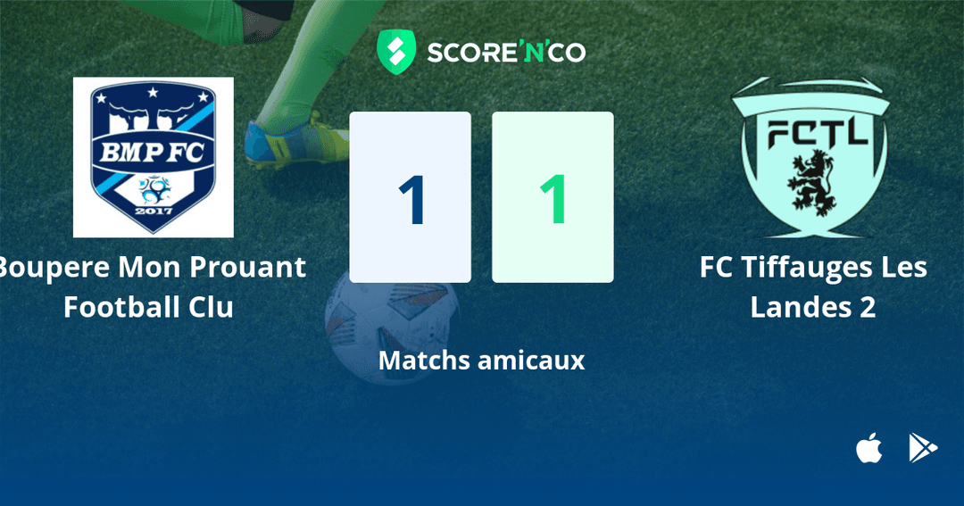 Score final
