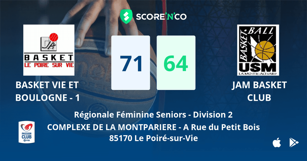 Score final