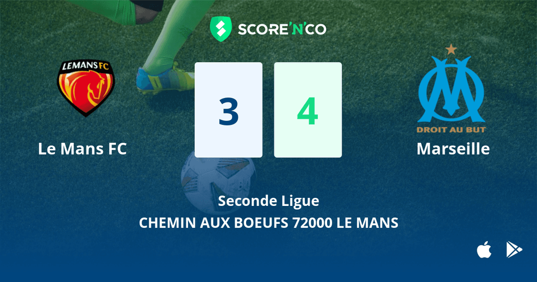 Score final