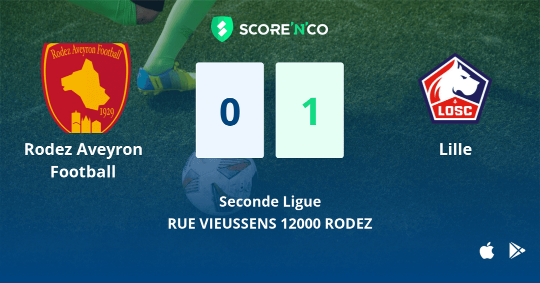 Score final
