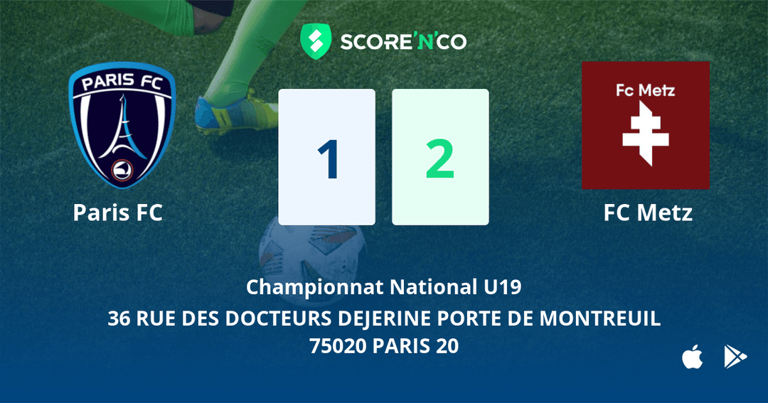 Score final