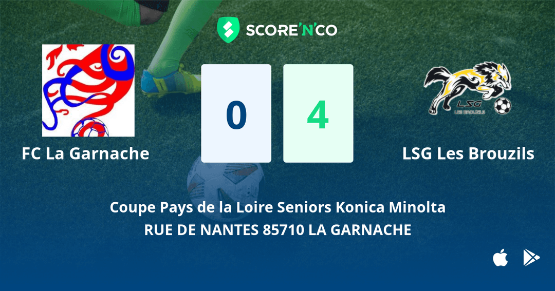 Score final