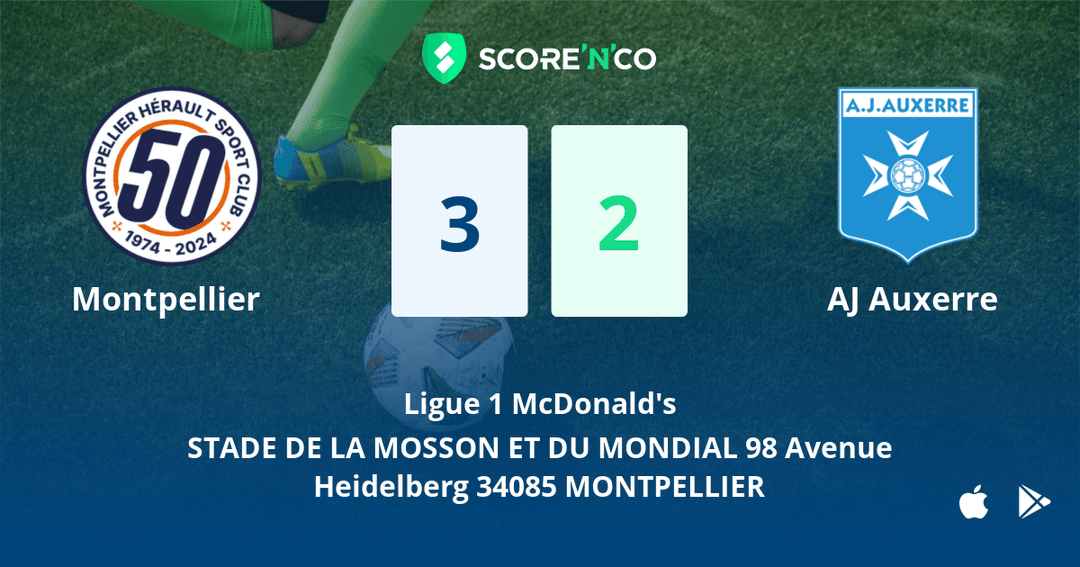 Score final
