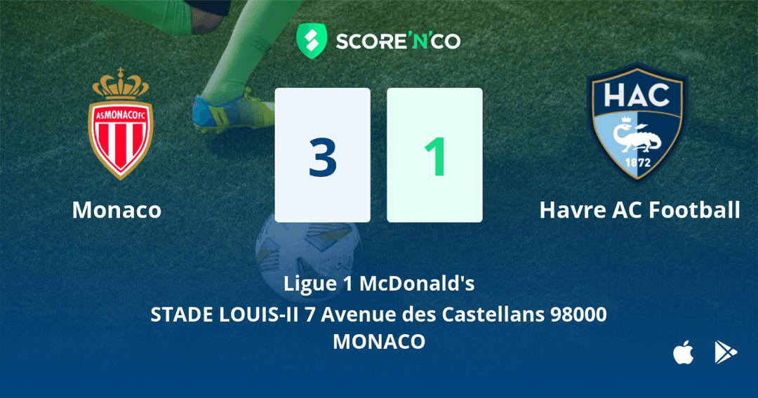 Score final