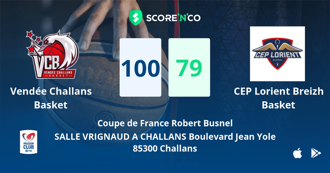 Score final