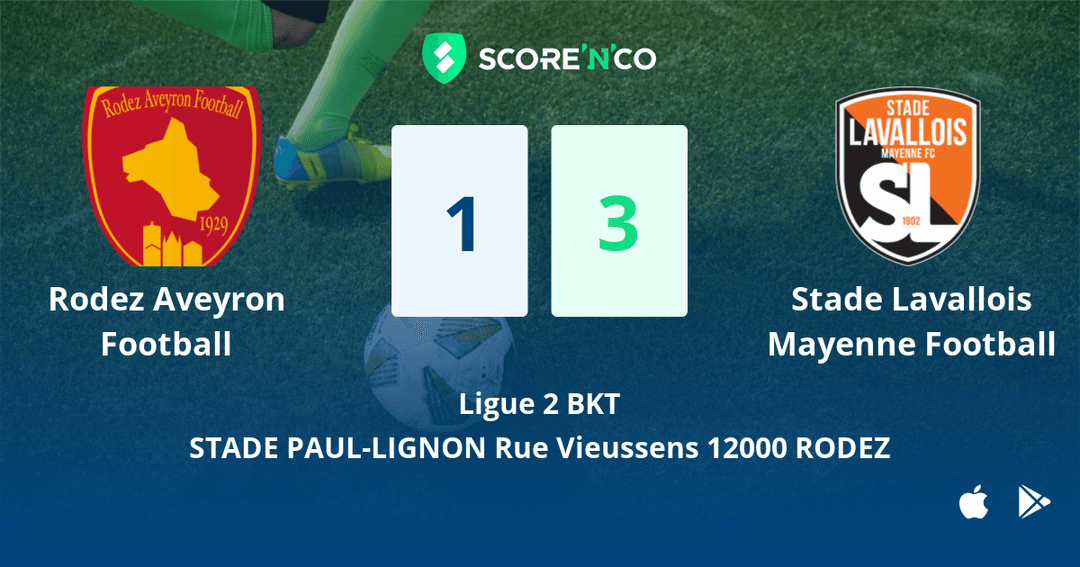 Score final