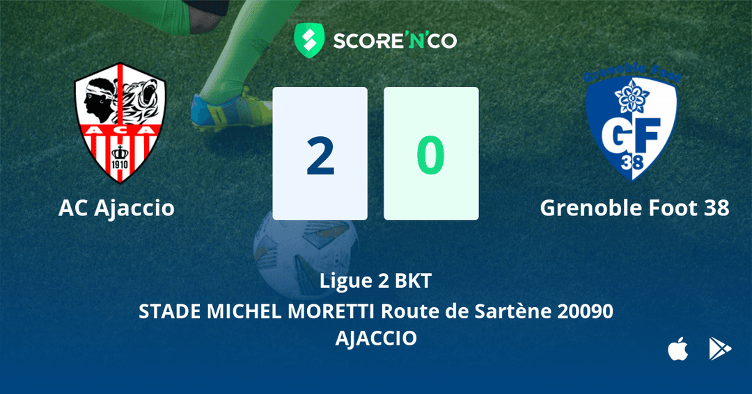 Score final