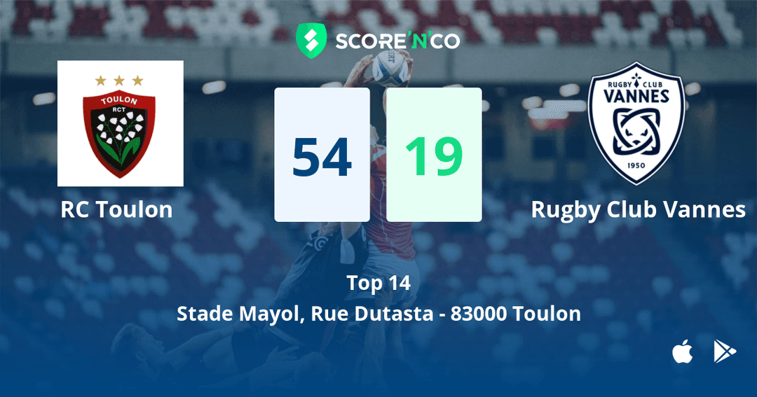 Score final