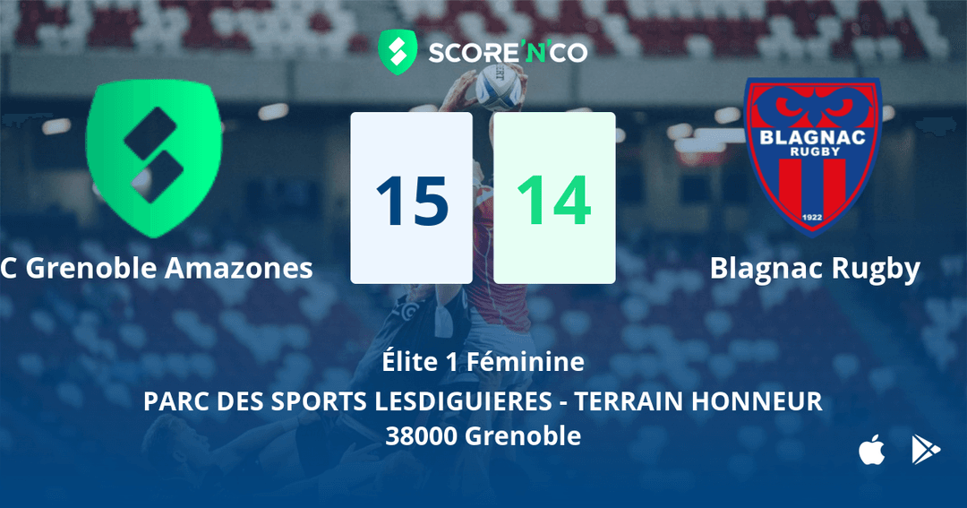 Score final