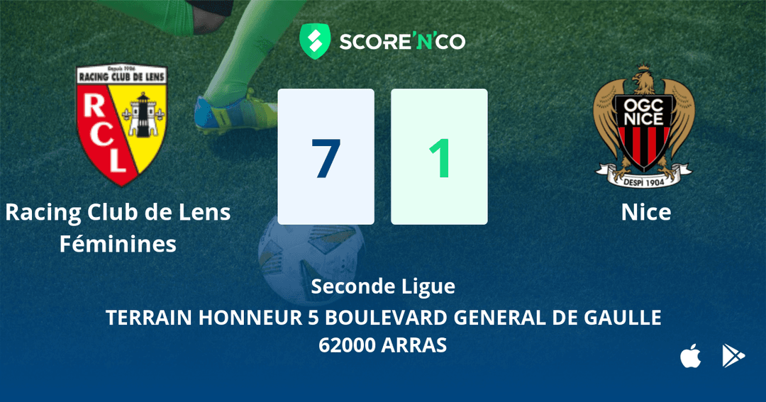 Score final