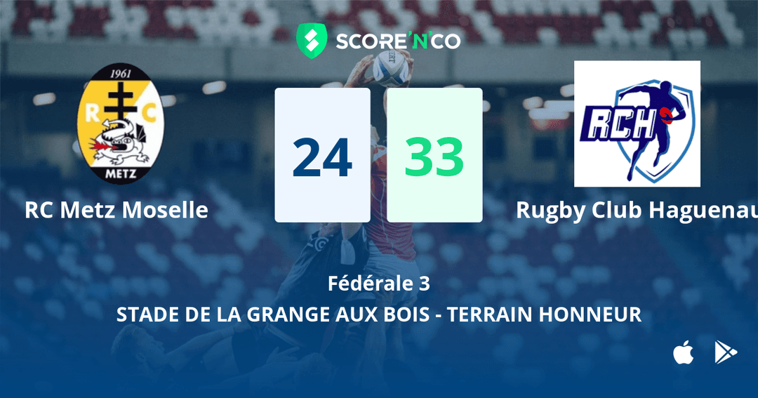 Score final