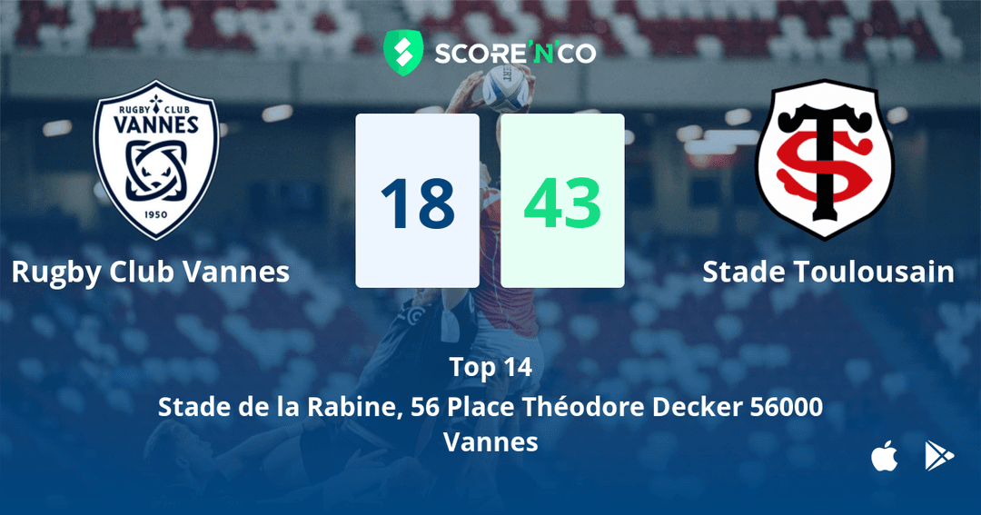 Score final
