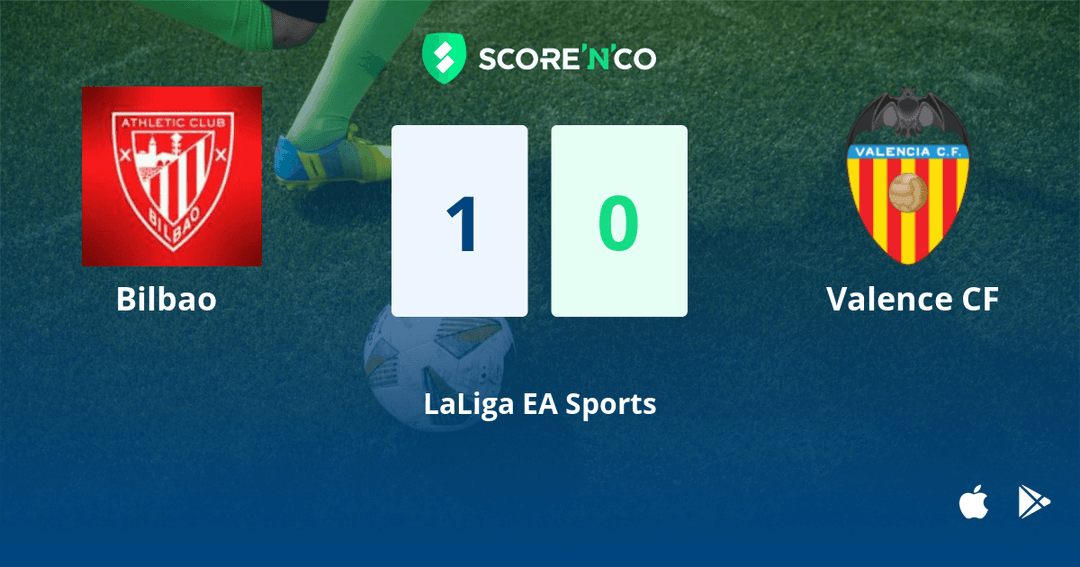Score final