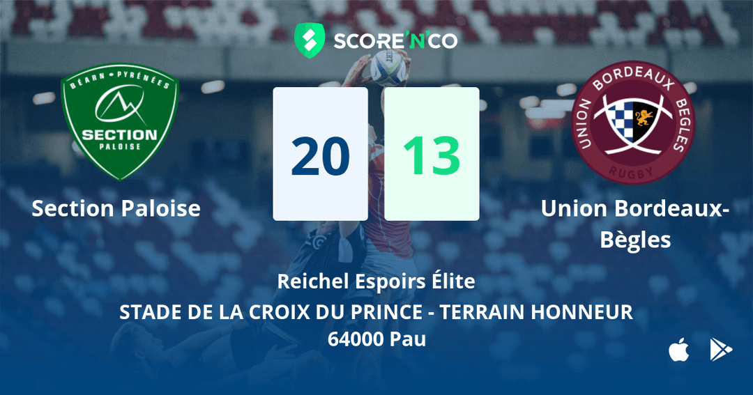 Score final
