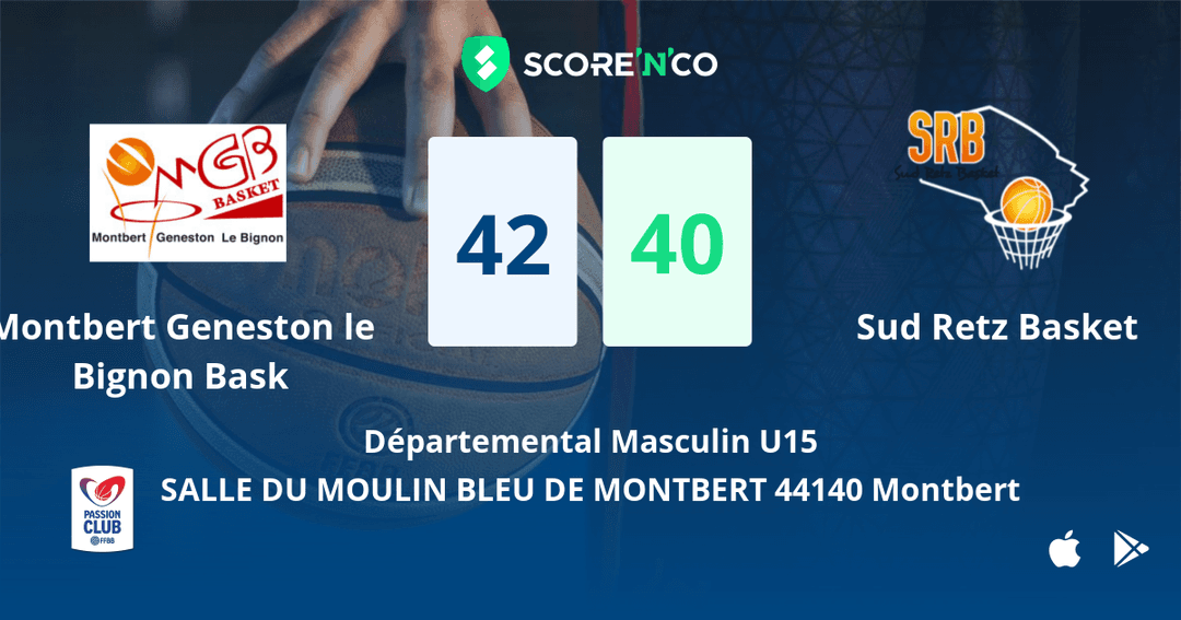 Score final