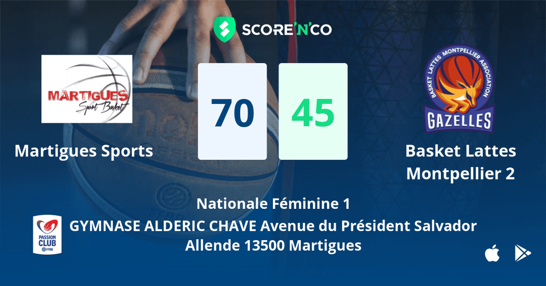 Score final