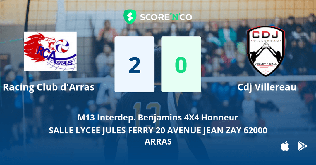 Score final